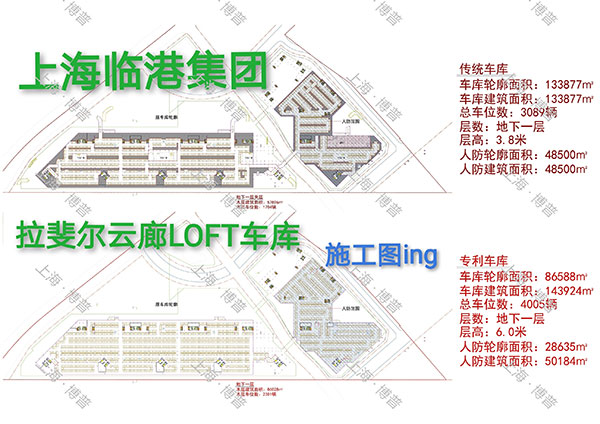 固原G60科创云廊LOFT专利车库（上海博普授权）