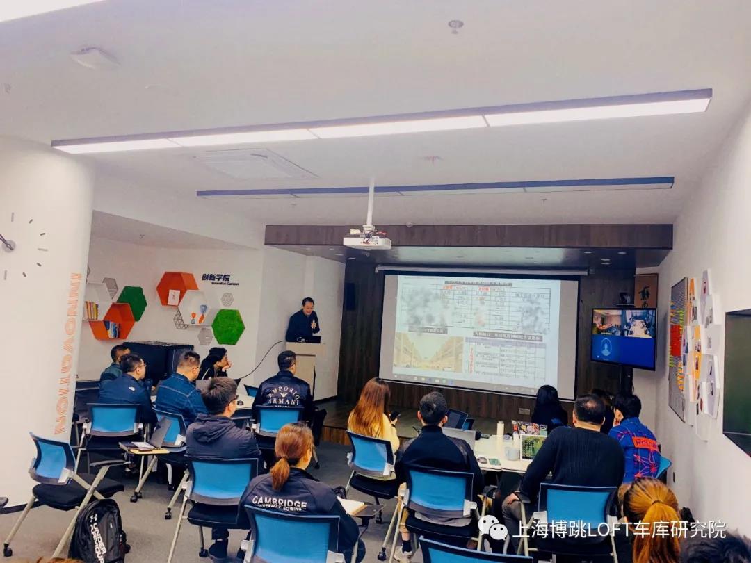 固原【上海博普】董事长初光先生受邀前往世茂集团进行“Loft车库专题会”授课演讲